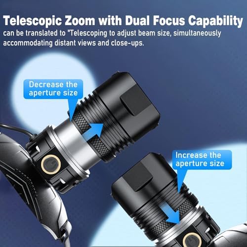 Ultra Bright Rechargeable LED Headlamp with Motion Sensor