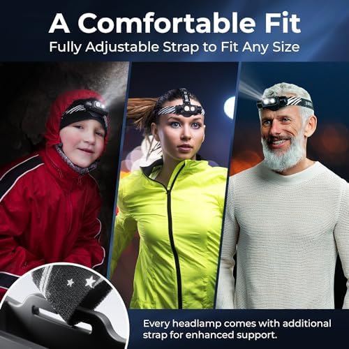 DanForce Rechargeable Headlamp American LED 1300 Lumens