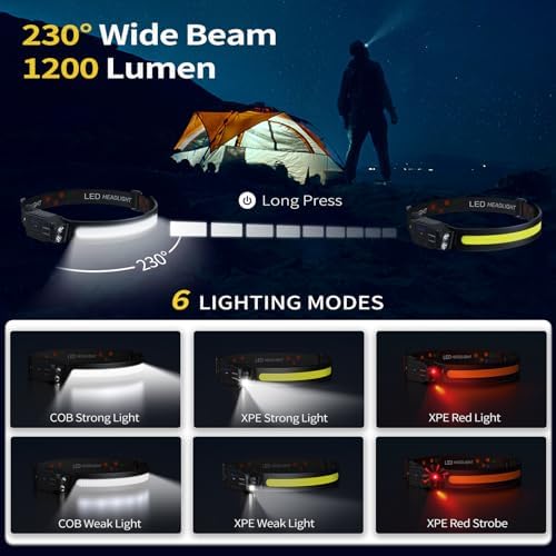 High-Brightness 230 Wide Beam Headlamp