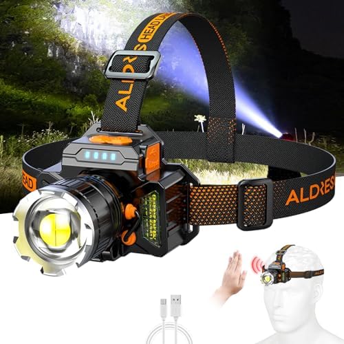Super Bright Rechargeable Headlamp