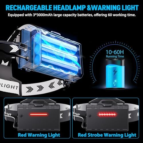 Sinvimes 990000 Lumen LED Rechargeable Headlamp
