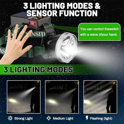 Bright Waterproof Solar Headlamp by BlueYu