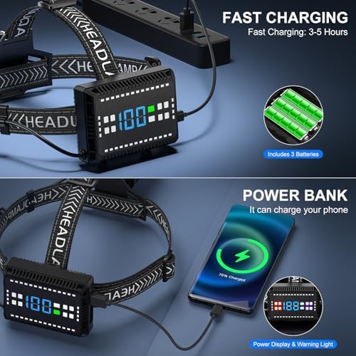 990000 Lumens Rechargeable Headlamp