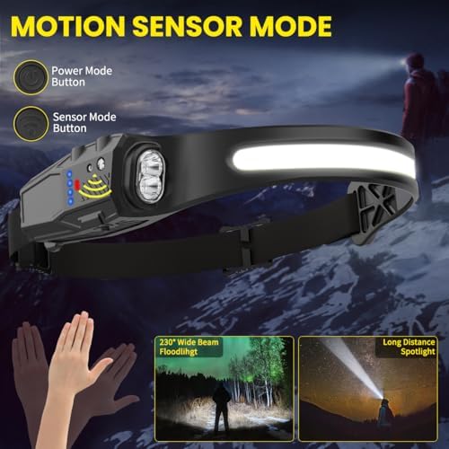 KYEKIO 3-Piece LED Rechargeable Headlamp Set