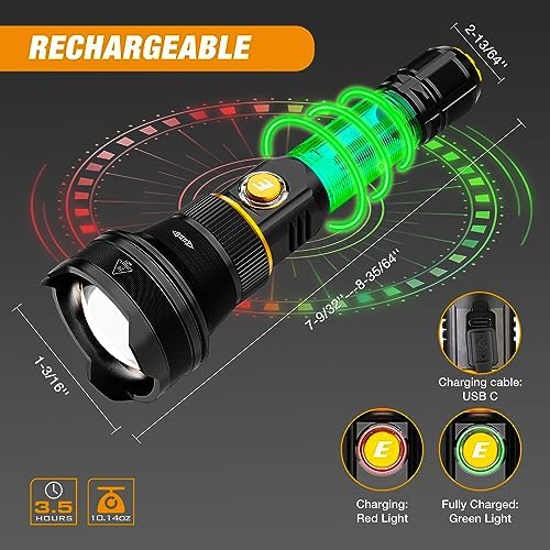 boilermate everbright headlamp