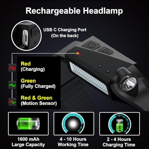 Top Choice Rechargeable Headlamp 230 Beam