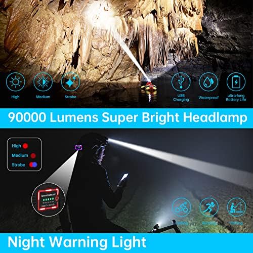 10000 Lumens Adjustable Headlamp