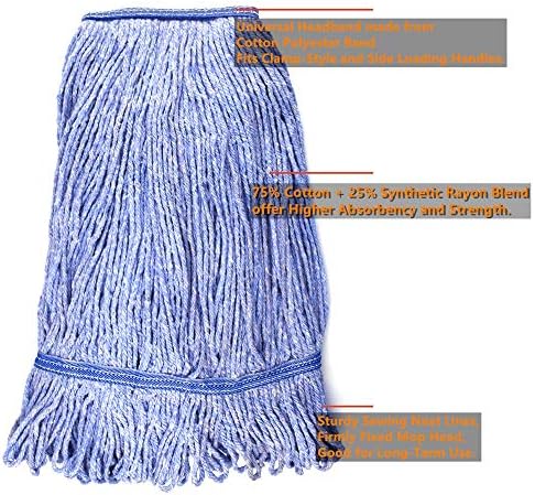 Heavy Duty Mop Heads - Blue Cotton Looped End - Replacement for Professional Use
