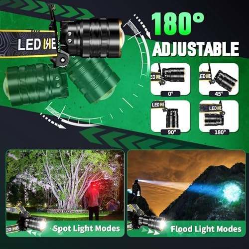 Bud K Headlamp 900000 Lumens