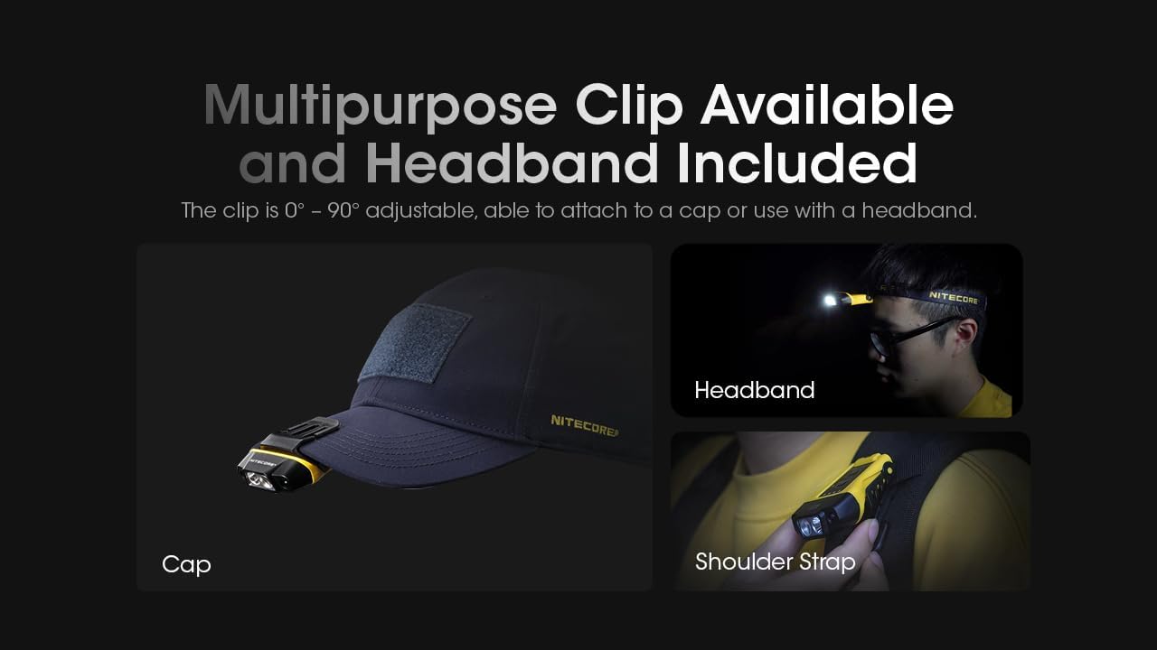 Nitecore NU11 Clip-On Headlamp