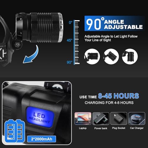 990000 Lumens LED Headlamp