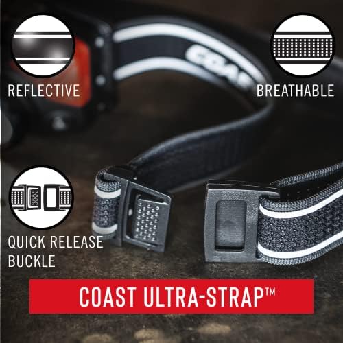 Coast WPH30RIP68 waterproof headlamp