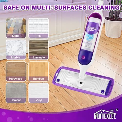 HOMEXCEL Reusable Microfiber Mop Pads 8 Pack