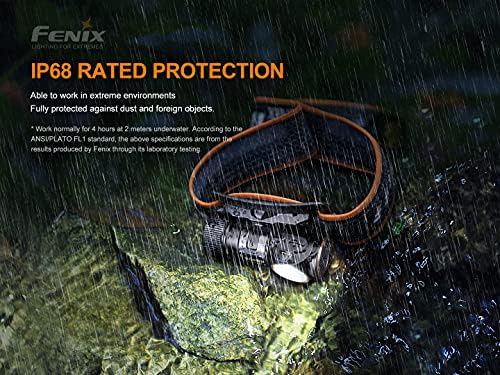 Bright Reusable ARB-L16 Headlamp Bundle by Fenix HM50R V20