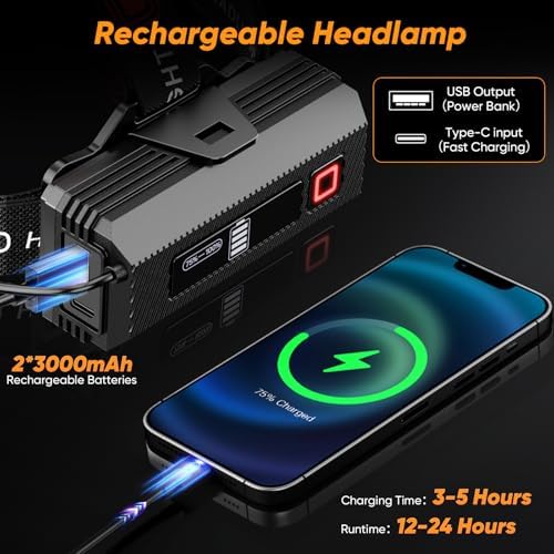 Rechargeable Headlamp 990000 LM