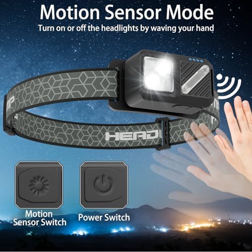 2-Piece Rechargeable LED Headlamp Set 2500-lumen Waterproof 90Adjustable Magnetic Adsorb