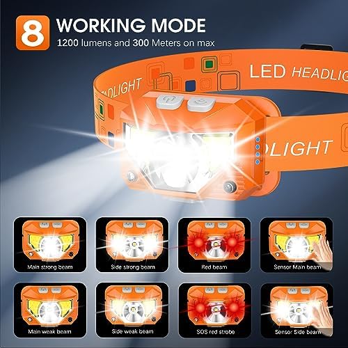 LHKNL Ultra-Bright Headlamp for Camping