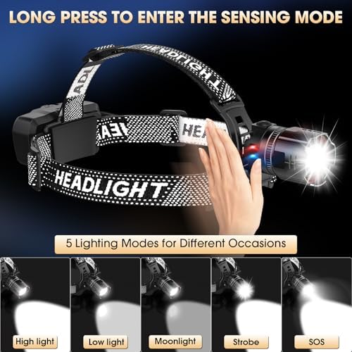 Brightest LED Headlamp