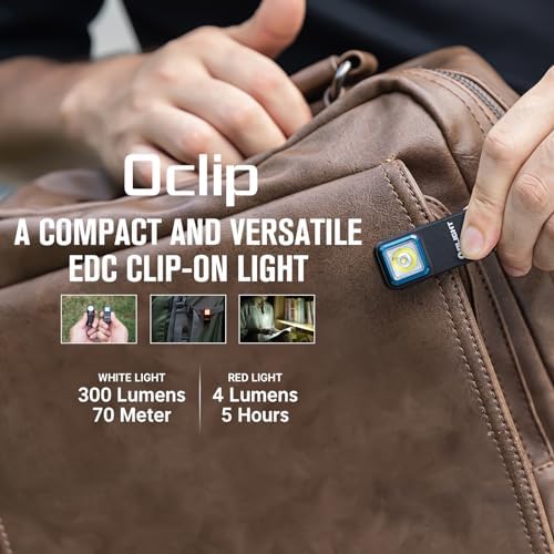 Bright Durable Rechargeable Headlamp