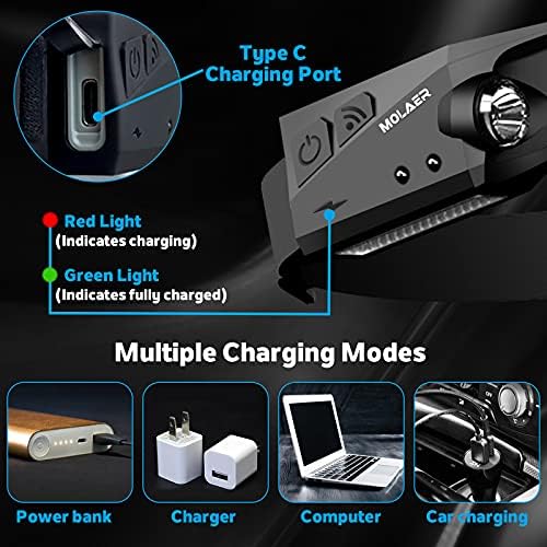 230 Rechargeable LED Headlamp with Motion Sensor