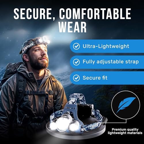 Professional LED Headlamp for Camping Hunting - TDC 1080 Lumens Headlight