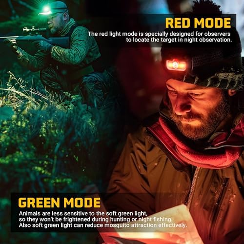 1300 Lumens Headlamp with 14 Modes Waterproof Adjustable Perfect for Camping Hiking