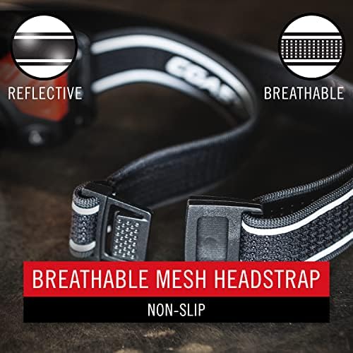 Coast 1000 Lumen Headlamp