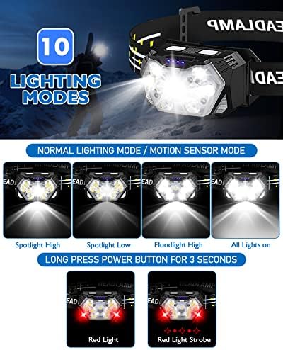 Exceptional 2-Pack Headlamp Set