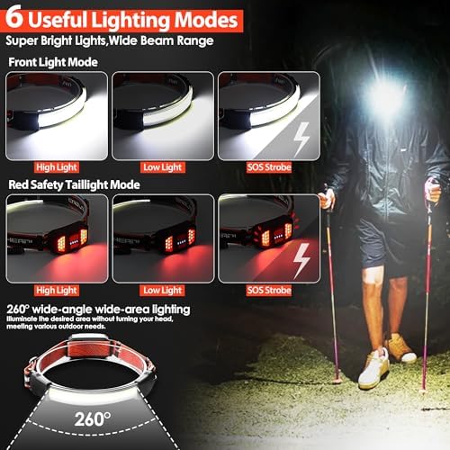 Aikertec Rechargeable Headlamp 4-Pack waterproof bright