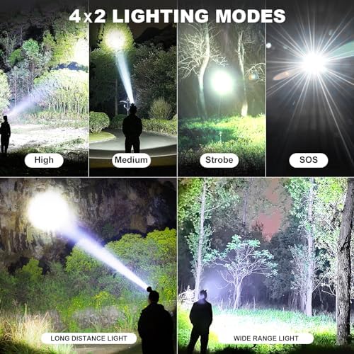 990000 Lumens LED Headlamp