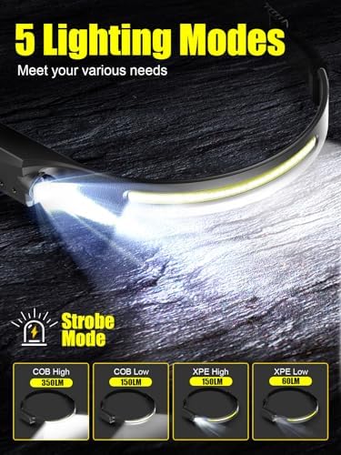 Unbont 230 LED Headlamp Rechargeable Motion sensor