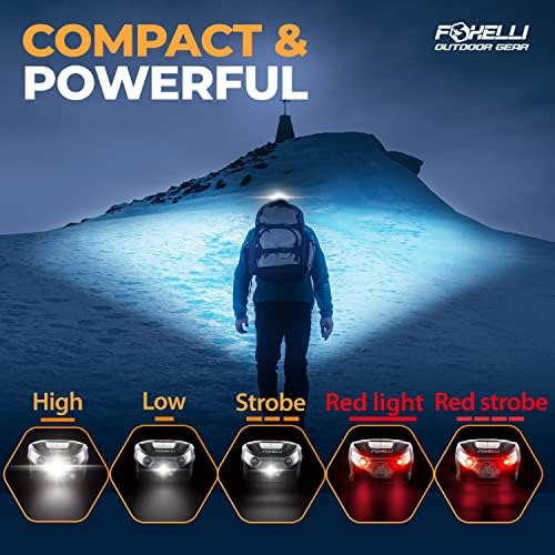 Bright Reliable Rechargeable LED Headlamp for Your Adventure