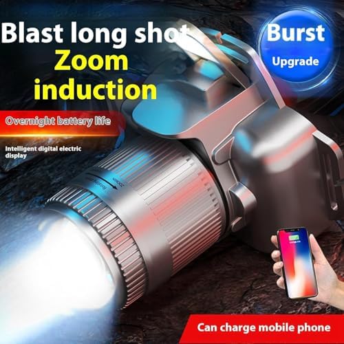 Peehss Zoomable LED Headlamp with Motion Sensor 6 Modes