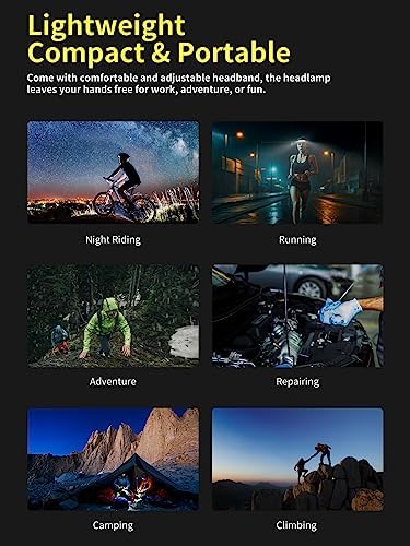 The Smiling Shark Rechargeable Headlamp 3-Pack