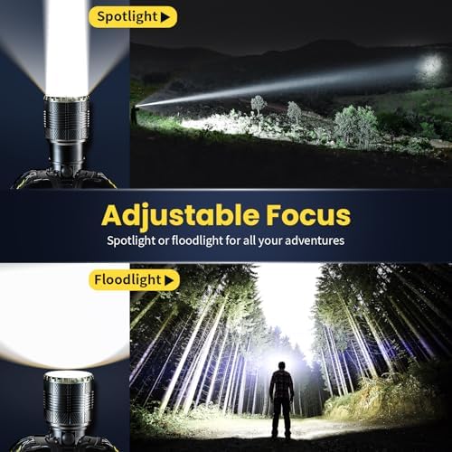 150000 Lumens Rechargeable Headlamp for Adults