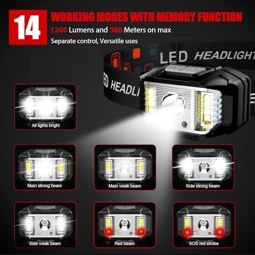 JNDFOFC Rechargeable Headlamp 1200 Lumen Super Bright Motion Sensor Headlamp 2-Pack