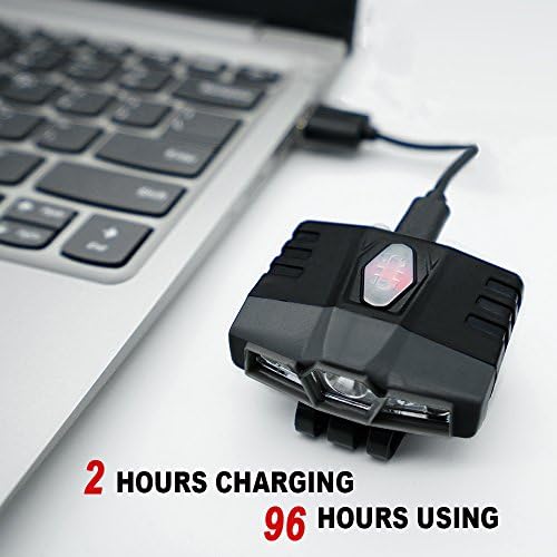 LHOTSE Ultra Bright Mini Clip-On LED Cap Light