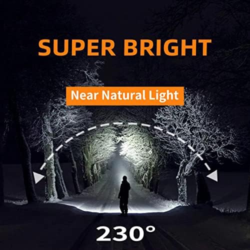 Rechargeable Headlamp PRO 1500 Lumen Super Bright 1