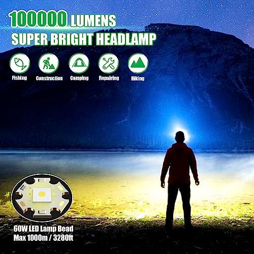 Rechargeable Headlamp 100000 Lumens