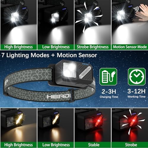 2-Piece Rechargeable LED Headlamp Set 2500-lumen Waterproof 90Adjustable Magnetic Adsorb