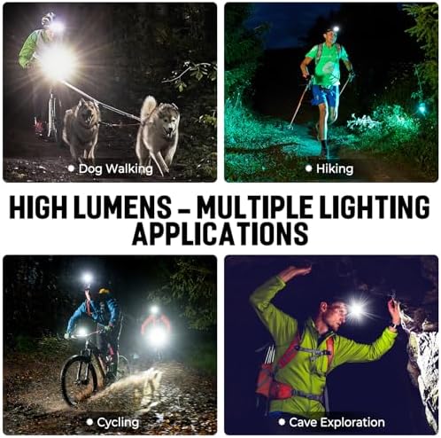 uper-Bright Waterproof Headlamp
