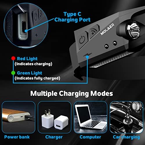 MOLAER Rechargeable 230 Motion Sensor Headlamp Outdoor Camping Hiking Use