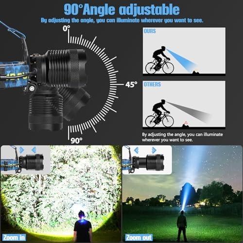 Foleto Rechargeable LED Headlamp Bright Waterproof and Durable