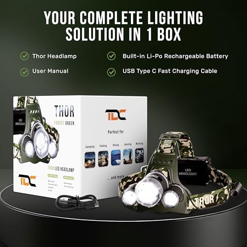 TDC 1080 Lumens Rechargeable IPX4 Headlamp with 8HR Battery and Rotatable Beam