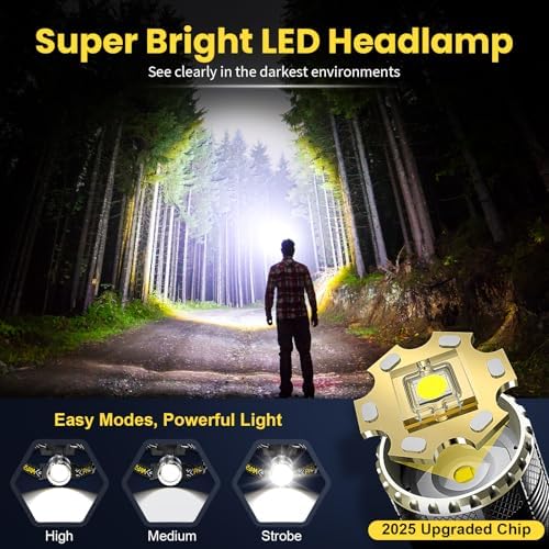 150000 Lumens Rechargeable Headlamp for Adults