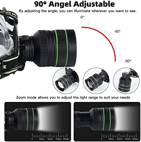 120000LM Super Bright LED Headlamp Zoomable with 5 Modes and IP67 Waterproof