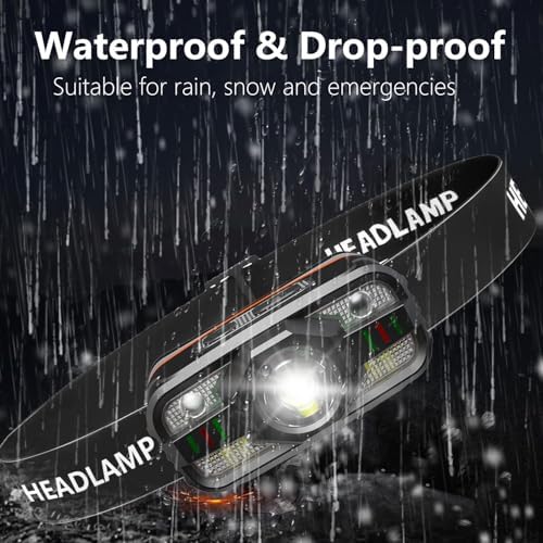 ASORT 2-Pack Headlamp 2000 Lumen Motion sensor Water Resistant