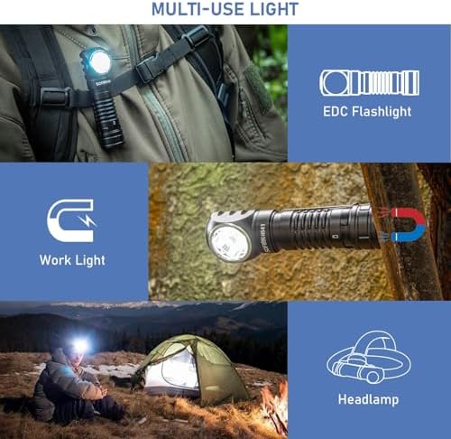 4000 Lumen Rechargeable Headlamp with 9 Light Modes and IP68 Waterproofing