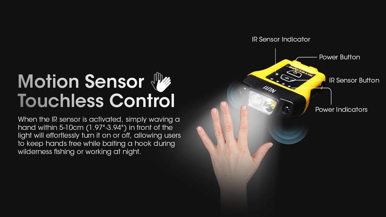 Nitecore NU11 Clip-On Headlamp