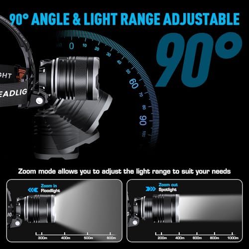 Bright Durable and Waterproof